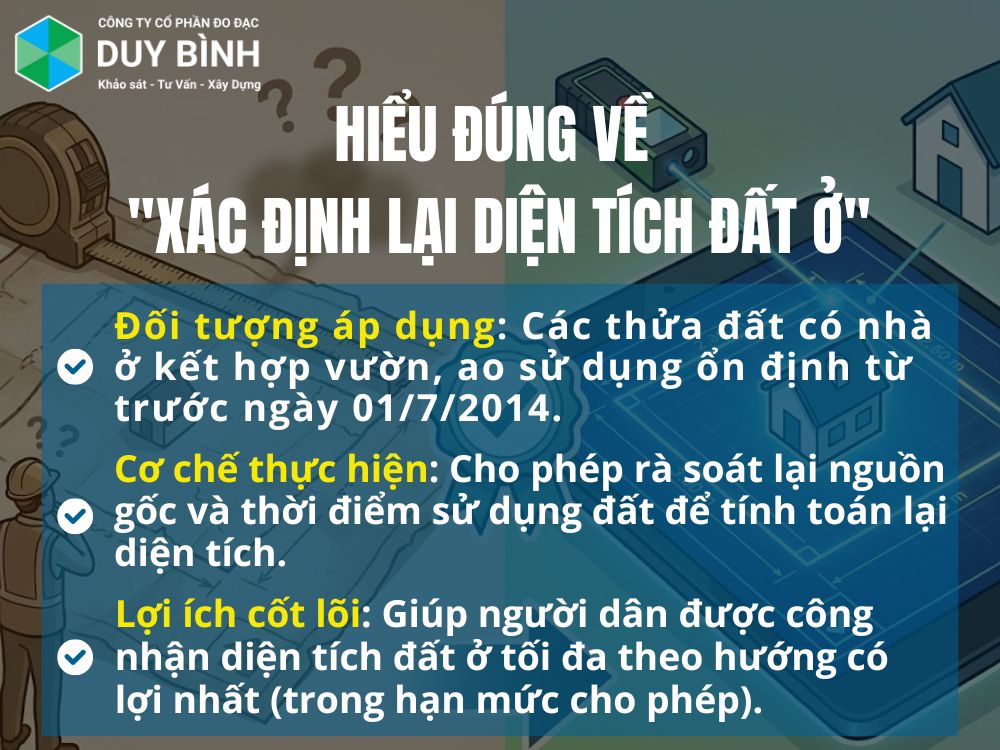 Hiểu đúng về "Xác định lại diện tích đất ở"